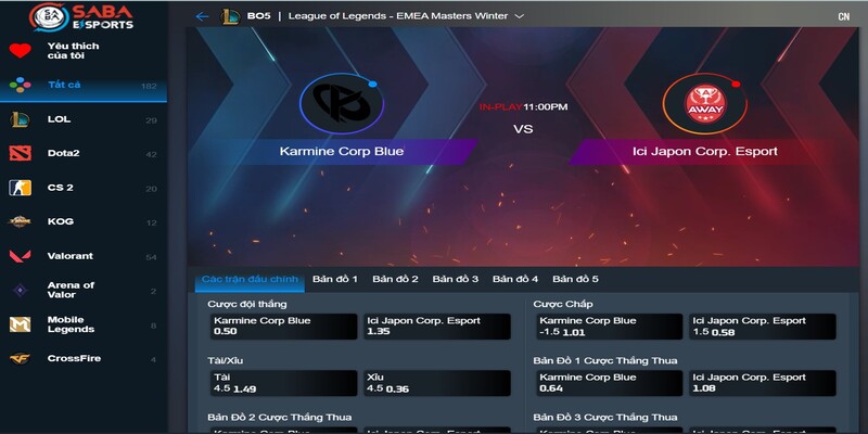 Sơ lược game E-sports Sơ lược game E-sports