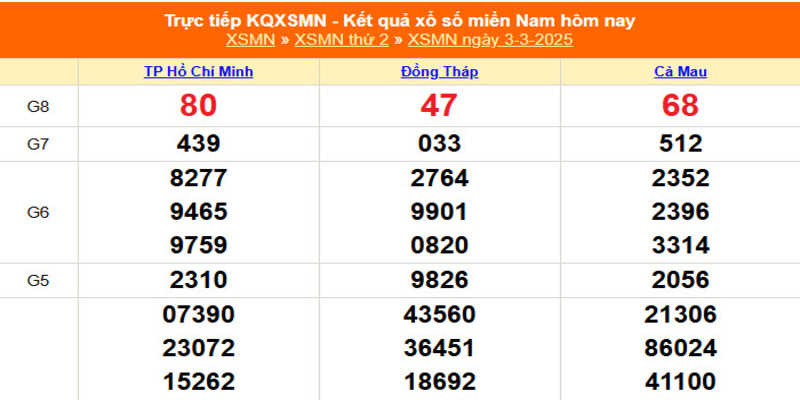 Soi cầu chuẩn xác Soi cầu chuẩn xác