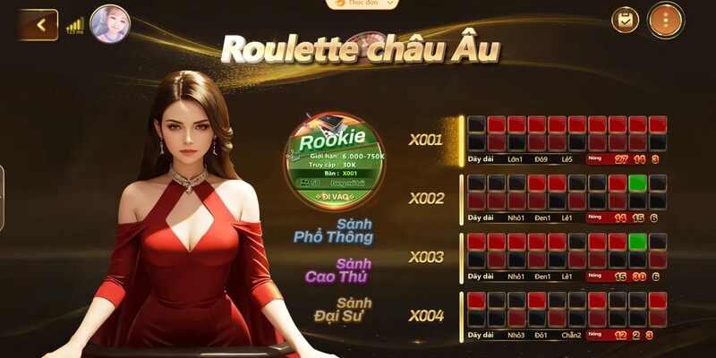 Sơ lược trò chơi Roullete Sơ lược trò chơi Roullete