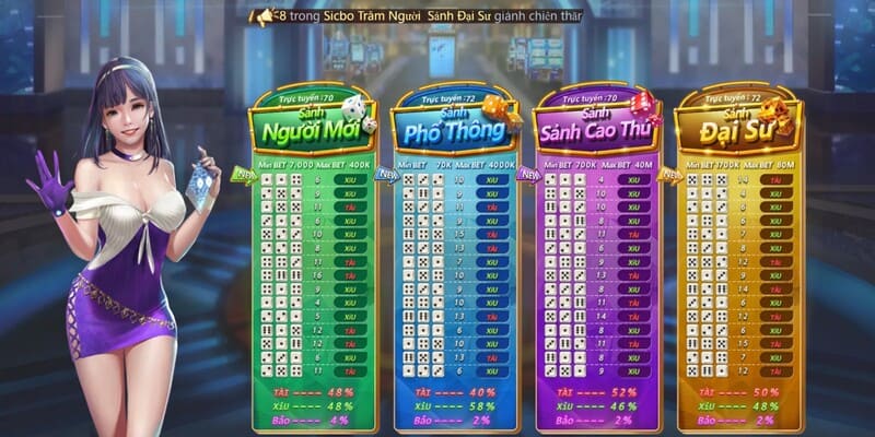 Sicbo online - Thế giới sòng bạc có 102 Sicbo online - Thế giới sòng bạc có 102